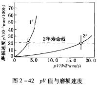 圖2-42.jpg
