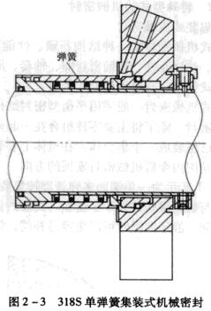 4318S�Ώ��ɼ��bʽ�Cе�ܷ�.jpg