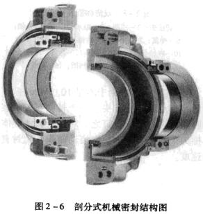 7�ʷ�ʽ�Cе�ܷ�Y���D.jpg