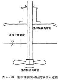 16�D4-28�����S�S��͏���Z��ʾ��D.jpg