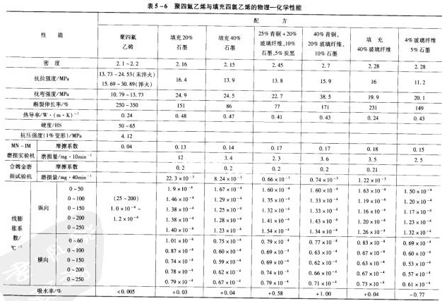 9��5-5CVR���軯ʯī������һ���W����.jpg