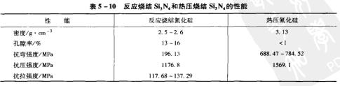 13��5-10�������YSi3N4�͟ቺ���YSi3N4������.jpg