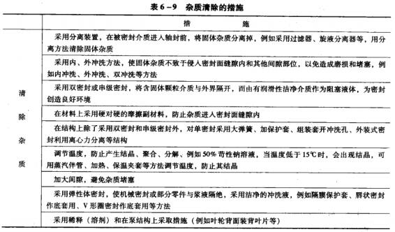 10��6-9�s�|(zh��)����Ĵ�ʩ.jpg