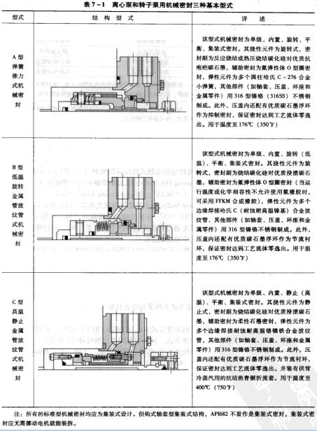 1��7-1�x�ıú��D(zhu��n)�ӱ��ÙCе�ܷ����N������ʽ.jpg