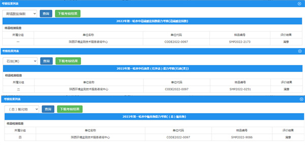 監(jiān)測(cè)中心順利通過2022年第一輪國(guó)家環(huán)境監(jiān)測(cè)網(wǎng)實(shí)驗(yàn)室能力考核.jpg