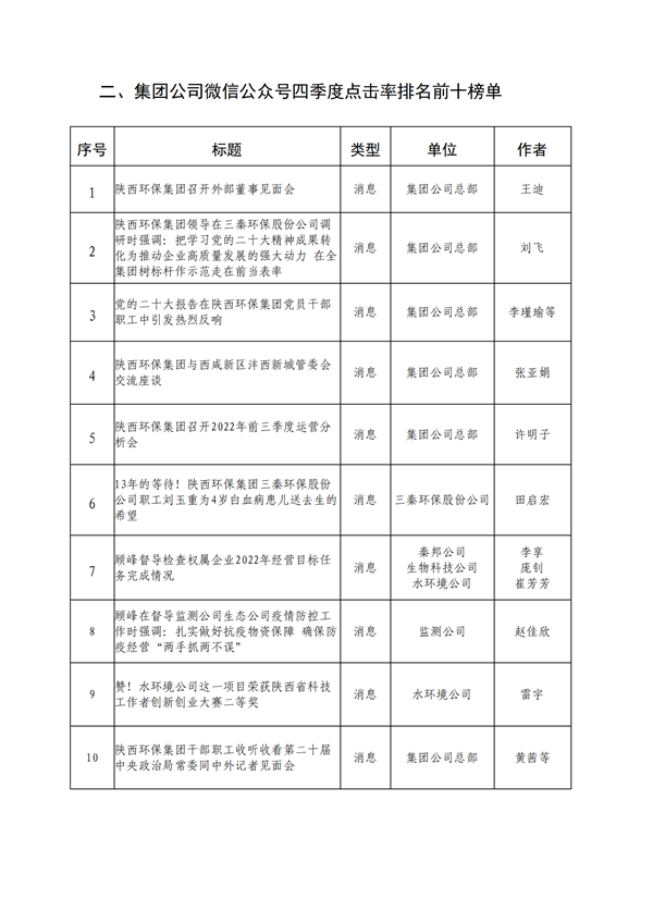 1674111601680784tvVI.png
